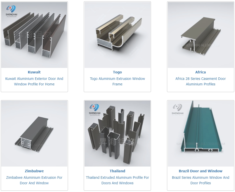 Aluminum profile for door and window category