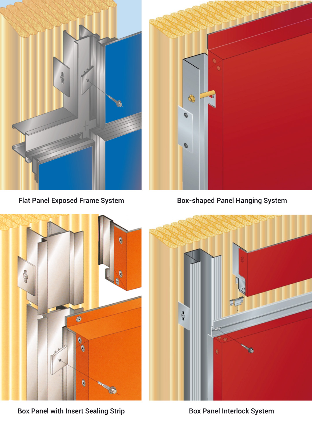 Aluminum Curtain Wall Installation